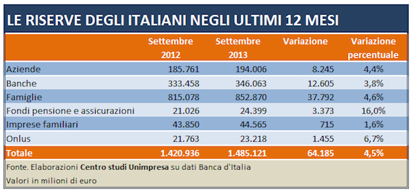 241113-unimpresa2