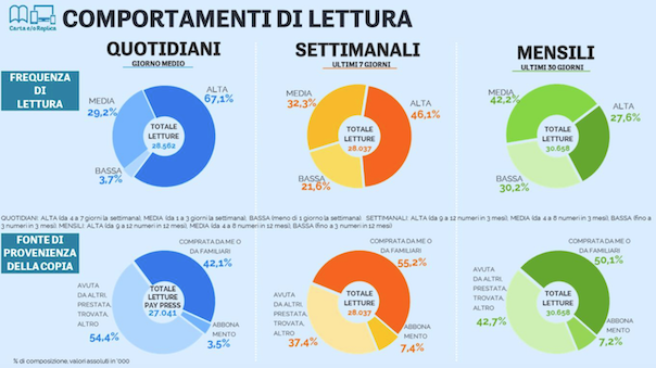 Schermata 2016-02-24 alle 11.54.10