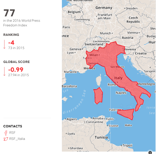 200416-RSF-ITALIA
